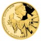 2020 - Sada 4 zlatých mincí 25 NZD Válečný rok 1940 - Proof
