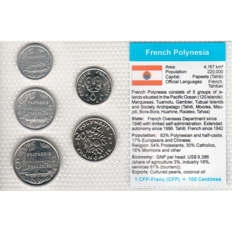 Sada oběžných mincí Francouzská Polynésie