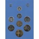 Sada oběžných mincí Slovenské republiky 1995