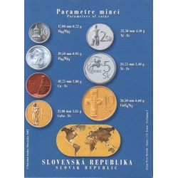 Sada oběžných mincí Slovenské republiky 2002 - MS v hokeji