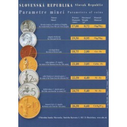 Sada oběžných mincí Slovenské republiky 2003 - soukromá ražba