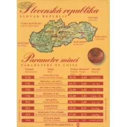 Sada oběžných mincí Slovenské republiky 2003