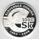 Stříbrná pamětní mince Rozloučení se slovenskou korunou 2008, Proof 