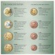 Sada oběžných mincí Rakousko 2011